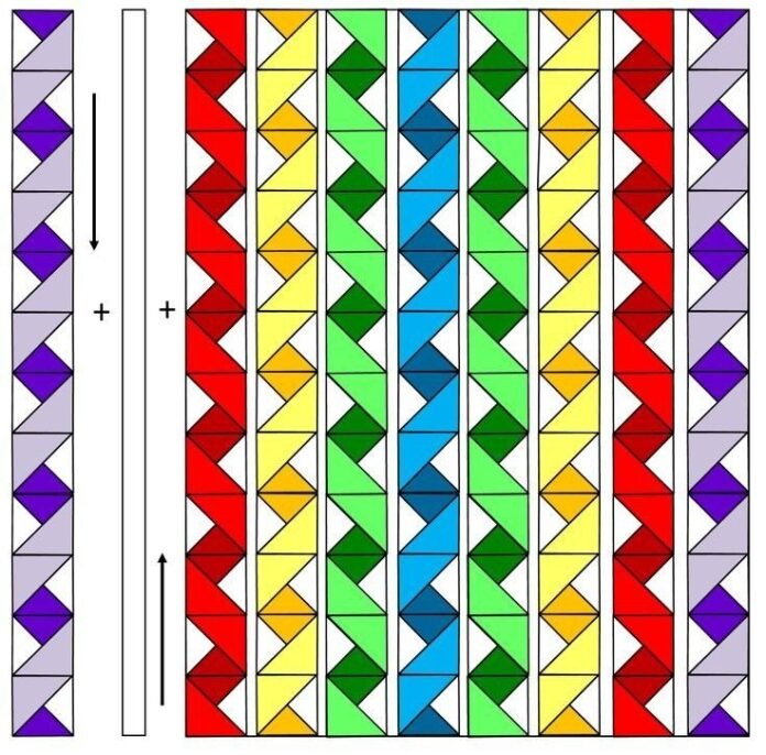 Twisted Ribbons Quilt Border – Free Tutorial with Step-by-Step ...
